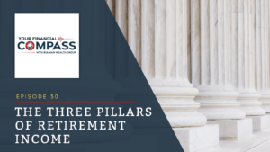 Three Pillars of Retirement Income